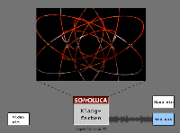 Sonoluca-Animation